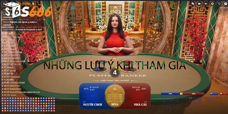 Những lưu ý